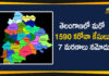 Telangana Covid-19 Updates, Coronavirus, Coronavirus Breaking News, Coronavirus Latest News, COVID-19, telangana, Telangana Coronavirus, Telangana Coronavirus Cases, Telangana Coronavirus Deaths, Telangana Coronavirus New Cases, Telangana Coronavirus News, Telangana New Positive Cases, Total COVID 19 Cases