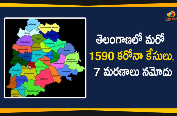 Telangana Covid-19 Updates, Coronavirus, Coronavirus Breaking News, Coronavirus Latest News, COVID-19, telangana, Telangana Coronavirus, Telangana Coronavirus Cases, Telangana Coronavirus Deaths, Telangana Coronavirus New Cases, Telangana Coronavirus News, Telangana New Positive Cases, Total COVID 19 Cases