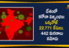 యం 22771 Positive Cases In India, Coronavirus Cases In India, Coronavirus Deaths In India, Coronavirus In India, Coronavirus in India live updates, Coronavirus Live Updates, Coronavirus outbreak, coronavirus positive cases, Coronavirus Positive Cases In India, india coronavirus cases, india coronavirus deaths, India Covid-19 Updates, Total Corona Cases In India