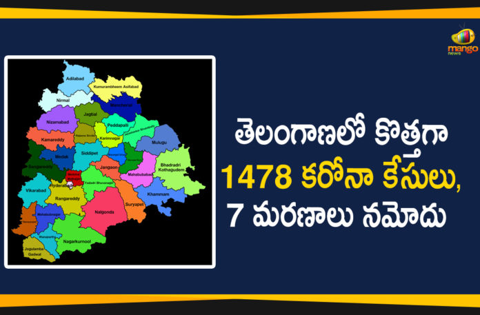 Telangana Corona Updates, Coronavirus, Coronavirus Breaking News, Coronavirus Latest News, COVID-19, telangana, Telangana Coronavirus, Telangana Coronavirus Cases, Telangana Coronavirus Deaths, Telangana Coronavirus New Cases, Telangana Coronavirus News, Telangana New Positive Cases, Total COVID 19 Cases