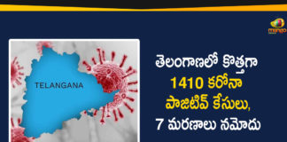 Coronavirus, Coronavirus Breaking News, Coronavirus Latest News, COVID-19, telangana, Telangana Coronavirus, Telangana Coronavirus Cases, Telangana Coronavirus Deaths, Telangana Coronavirus New Cases, Telangana Coronavirus News, Telangana New Positive Cases, Total COVID 19 Cases