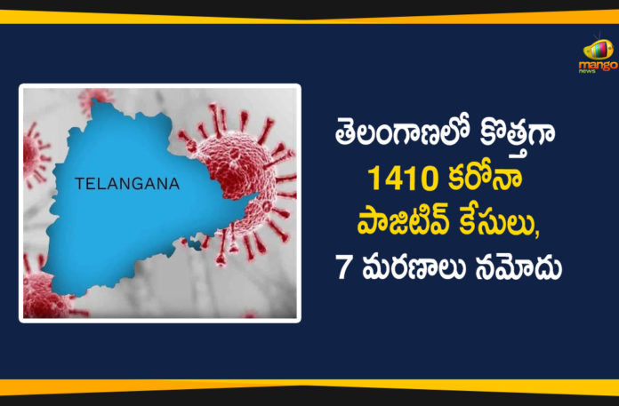 Coronavirus, Coronavirus Breaking News, Coronavirus Latest News, COVID-19, telangana, Telangana Coronavirus, Telangana Coronavirus Cases, Telangana Coronavirus Deaths, Telangana Coronavirus New Cases, Telangana Coronavirus News, Telangana New Positive Cases, Total COVID 19 Cases