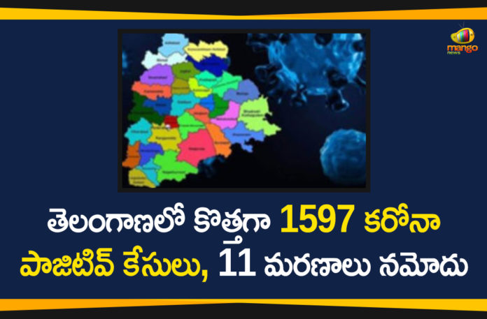 Telangana Corona Updates, Coronavirus, Coronavirus Breaking News, Coronavirus Latest News, COVID-19, telangana, Telangana Coronavirus, Telangana Coronavirus Cases, Telangana Coronavirus Deaths, Telangana Coronavirus New Cases, Telangana Coronavirus News, Telangana New Positive Cases, Total COVID 19 Cases