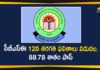 CBSE Class 12th Results-2020 Released Today