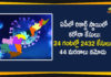 AP Corona Updates , andhra pradesh, AP Corona Positive Cases, AP Coronavirus, AP COVID 19 Cases, AP Total Positive Cases, Coronavirus, Coronavirus Breaking News, coronavirus latest news, Coronavirus live updates, COVID-19, Total Corona Cases In AP