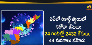 AP Corona Updates , andhra pradesh, AP Corona Positive Cases, AP Coronavirus, AP COVID 19 Cases, AP Total Positive Cases, Coronavirus, Coronavirus Breaking News, coronavirus latest news, Coronavirus live updates, COVID-19, Total Corona Cases In AP
