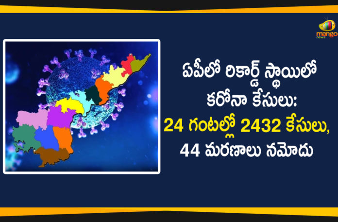 AP Corona Updates , andhra pradesh, AP Corona Positive Cases, AP Coronavirus, AP COVID 19 Cases, AP Total Positive Cases, Coronavirus, Coronavirus Breaking News, coronavirus latest news, Coronavirus live updates, COVID-19, Total Corona Cases In AP