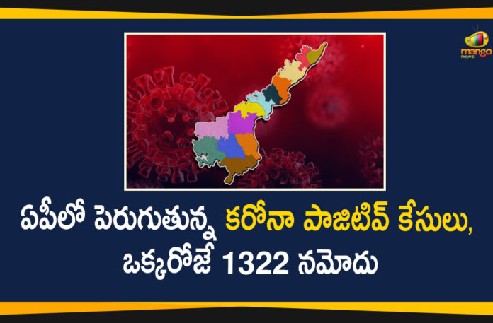 Andhra Pradesh, AP Corona Positive Cases, AP Coronavirus, AP COVID 19 Cases, AP Total Positive Cases, Coronavirus, Coronavirus Breaking News, Coronavirus Latest News, Coronavirus Live Updates, COVID-19, Covid-19 in AP, Total Corona Cases In AP