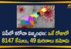 AP Corona Updates, andhra pradesh, AP Corona Positive Cases, AP Coronavirus, AP COVID 19 Cases, AP Total Positive Cases, Coronavirus, Coronavirus Breaking News, coronavirus latest news, Coronavirus live updates, COVID-19, Total Corona Cases In AP