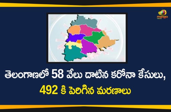 Coronavirus, Coronavirus Breaking News, Coronavirus Latest News, COVID-19, telangana, Telangana Corona Updates, Telangana Coronavirus, Telangana Coronavirus Cases, Telangana Coronavirus Deaths, Telangana Coronavirus New Cases, Telangana Coronavirus News, Telangana New Positive Cases, Total COVID 19 Cases