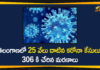 Coronavirus, Coronavirus Breaking News, Coronavirus Latest News, COVID-19, COVID-19 in Telangana, telangana, Telangana Coronavirus, Telangana Coronavirus Cases, Telangana Coronavirus Deaths, Telangana Coronavirus News, Telangana New Positive Cases, Total COVID 19 Cases