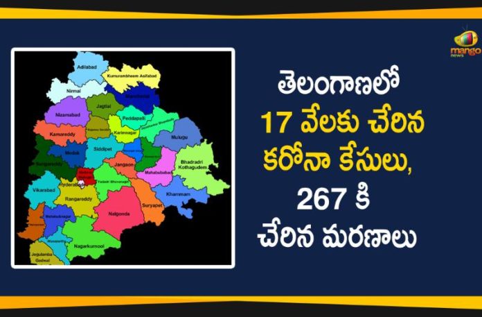 Coronavirus, Coronavirus Breaking News, Coronavirus Latest News, COVID-19, telangana, Telangana Coronavirus, Telangana Coronavirus Cases, Telangana Coronavirus Deaths, Telangana Coronavirus New Cases, Telangana Coronavirus News, Telangana New Positive Cases, Total COVID 19 Cases