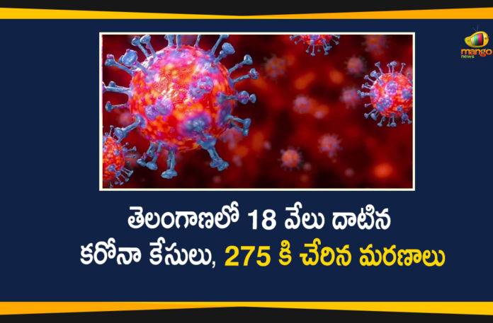 Coronavirus, Coronavirus Breaking News, COVID-19, telangana, Telangana Coronavirus, Telangana Coronavirus Cases, Telangana Coronavirus Deaths, Telangana Coronavirus New Cases, Telangana Coronavirus News, Telangana Covid-19 Updates, Telangana New Positive Cases, Total COVID 19 Cases