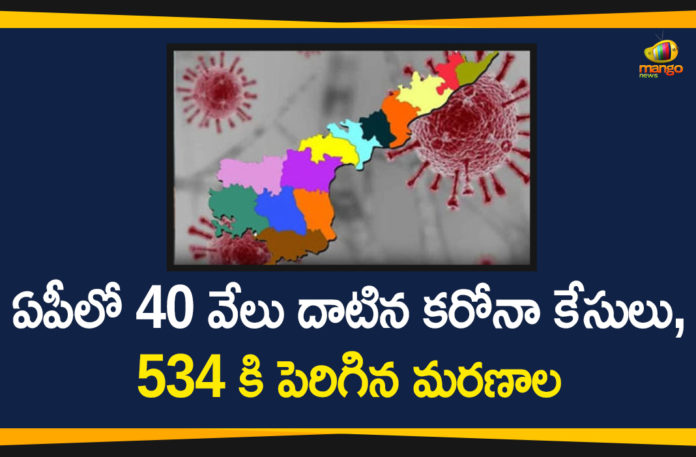 Andhra Pradesh, AP Corona Positive Cases, AP Coronavirus, AP COVID 19 Cases, AP COVID 19 Updates, AP Total Positive Cases, Coronavirus, Coronavirus Breaking News, Coronavirus Latest News, Coronavirus Live Updates, COVID-19, Total Corona Cases In AP