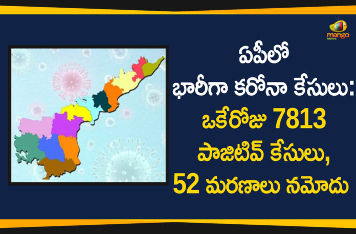 Covid-19 in AP , andhra pradesh, AP Corona Positive Cases, AP Coronavirus, AP COVID 19 Cases, AP Total Positive Cases, Coronavirus, Coronavirus Breaking News, coronavirus latest news, Coronavirus live updates, COVID-19, Total Corona Cases In AP