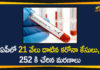 Andhra Pradesh, AP Corona Positive Cases, AP Coronavirus, AP COVID 19 Cases, AP Total Positive Cases, Corona Updates in AP, Coronavirus, Coronavirus Breaking News, Coronavirus Latest News, Coronavirus Live Updates, COVID-19, Total Corona Cases In AP