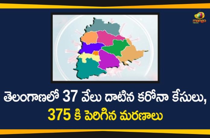 Coronavirus, Coronavirus Breaking News, Coronavirus Latest News, COVID-19, COVID-19 in Telangana, telangana, Telangana Coronavirus, Telangana Coronavirus Cases, Telangana Coronavirus Deaths, Telangana Coronavirus New Cases, Telangana Coronavirus News, Telangana New Positive Cases, Total COVID 19 Cases