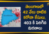Coronavirus, Coronavirus Breaking News, COVID-19, telangana, Telangana Corona Updates, Telangana Coronavirus, Telangana Coronavirus Cases, Telangana Coronavirus Deaths, Telangana Coronavirus New Cases, Telangana Coronavirus News, Telangana New Positive Cases