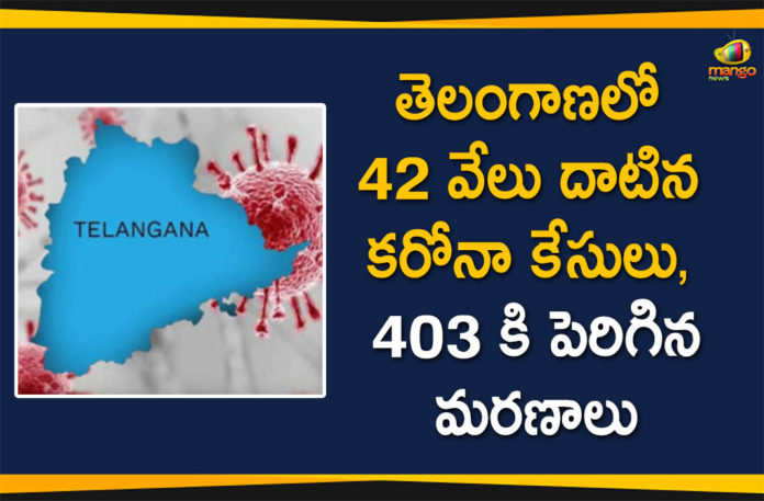 Coronavirus, Coronavirus Breaking News, COVID-19, telangana, Telangana Corona Updates, Telangana Coronavirus, Telangana Coronavirus Cases, Telangana Coronavirus Deaths, Telangana Coronavirus New Cases, Telangana Coronavirus News, Telangana New Positive Cases