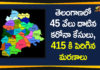 Coronavirus, Coronavirus Breaking News, Coronavirus Latest News, COVID-19, telangana, Telangana Coronavirus, Telangana Coronavirus Cases, Telangana Coronavirus Deaths, Telangana Coronavirus New Cases, Telangana Coronavirus News, Telangana New Positive Cases, Total COVID 19 Cases
