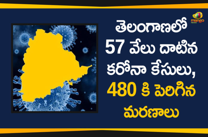 Coronavirus, Coronavirus Breaking News, Coronavirus Latest News, COVID-19, telangana, Telangana Corona Updates, Telangana Coronavirus, Telangana Coronavirus Cases, Telangana Coronavirus Deaths, Telangana Coronavirus News, Telangana New Positive Cases, Total COVID 19 Cases