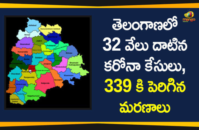 Coronavirus, Coronavirus Breaking News, Coronavirus Latest News, COVID-19, telangana, Telangana Corona Updates, Telangana Coronavirus, Telangana Coronavirus Cases, Telangana Coronavirus Deaths, Telangana Coronavirus New Cases, Telangana Coronavirus News, Telangana New Positive Cases, Total COVID 19 Cases