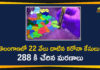 Coronavirus, Coronavirus Breaking News, Coronavirus Latest News, COVID-19, telangana, Telangana Coronavirus, Telangana Coronavirus Cases, Telangana Coronavirus Deaths, Telangana Coronavirus New Cases, Telangana Coronavirus News, Telangana New Positive Cases, Total COVID 19 Cases