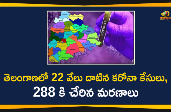 Coronavirus, Coronavirus Breaking News, Coronavirus Latest News, COVID-19, telangana, Telangana Coronavirus, Telangana Coronavirus Cases, Telangana Coronavirus Deaths, Telangana Coronavirus New Cases, Telangana Coronavirus News, Telangana New Positive Cases, Total COVID 19 Cases