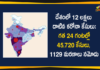 India Corona Updates, Coronavirus Cases In India, Coronavirus Deaths In India, Coronavirus Higlights, Coronavirus In India, Coronavirus in India live updates, Coronavirus Live Updates, Coronavirus news highlights, Coronavirus outbreak, coronavirus positive cases, Coronavirus Positive Cases In India, india coronavirus cases, india coronavirus deaths,Total Corona Cases In India