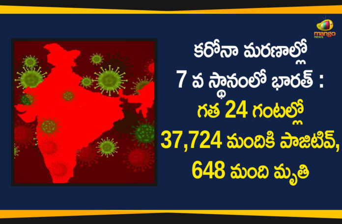 Covid-19 in India, Coronavirus Cases In India, Coronavirus Deaths In India, Coronavirus Higlights, Coronavirus In India, Coronavirus in India live updates, Coronavirus Live Updates, Coronavirus news highlights, Coronavirus outbreak, coronavirus positive cases, Coronavirus Positive Cases In India, india coronavirus cases, india coronavirus deaths,Total Corona Cases In India