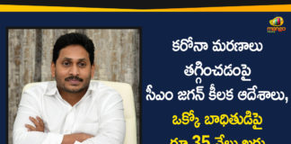Andhra Pradesh, AP CM YS Jagan, AP Corona Treatment Updates, AP Coronavirus, AP COVID 19 Cases, AP Total Positive Cases, Corona Treatment, Corona Treatment In AP, YS Jagan Orders over Corona Treatment, YS Jagan Orders over Corona Treatment and Required Drugs