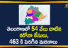 Coronavirus, Coronavirus Breaking News, Coronavirus Latest News, COVID-19, COVID-19 in Telangana, telangana, Telangana Coronavirus, Telangana Coronavirus Cases, Telangana Coronavirus Deaths, Telangana Coronavirus New Cases, Telangana Coronavirus News, Telangana New Positive Cases, Total COVID 19 Cases