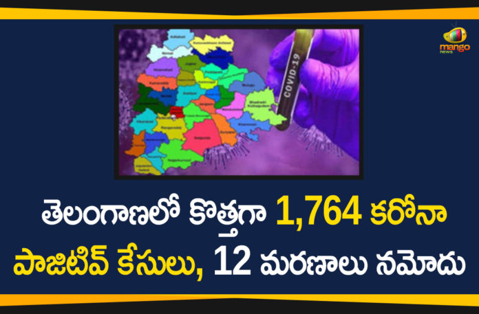 Telangana Corona Updates, Coronavirus, Coronavirus Breaking News, Coronavirus Latest News, COVID-19, telangana, Telangana Coronavirus, Telangana Coronavirus Cases, Telangana Coronavirus Deaths, Telangana Coronavirus New Cases, Telangana Coronavirus News, Telangana New Positive Cases, Total COVID 19 Cases