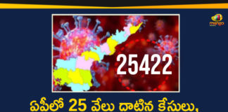 Andhra Pradesh, AP Corona Positive Cases, AP Corona Updates, AP Coronavirus, AP COVID 19 Cases, AP Total Positive Cases, Coronavirus, Coronavirus Breaking News, Coronavirus Latest News, Coronavirus Live Updates, COVID-19, Total Corona Cases In AP