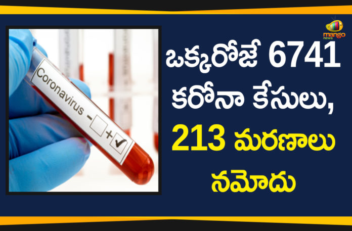 Corona Positive Cases in Maharashtra, Corona Positive Cases In Maharashtra Near to 1 Lakh, Maharashtra, Maharashtra , Maharashtra Corona, Maharashtra Corona Cases, Maharashtra Corona Deaths, Maharashtra Corona Positive Cases, Maharashtra Coronavirus, Maharashtra Coronavirus Positive Cases, Maharashtra Coronavirus Updates, Maharashtra COVID 19