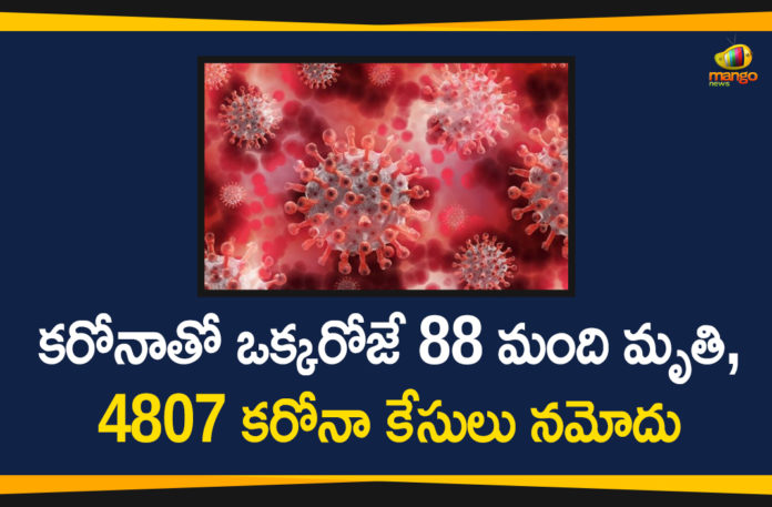 Coronavirus in Tamil Nadu, Tamil Nadu, Tamil Nadu Corona Cases, Tamil Nadu Corona Deaths, Tamil Nadu Corona Positive Cases, Tamil Nadu Coronavirus, Tamil Nadu Coronavirus Cases, Tamil Nadu Coronavirus News, Tamil Nadu Coronavirus Updates, Tamil Nadu Covid-19 Cases,