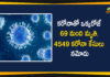 Coronavirus in Tamil Nadu, Tamil Nadu, Tamil Nadu Corona Cases, Tamil Nadu Corona Deaths, Tamil Nadu Corona Positive Cases, Tamil Nadu Coronavirus, Tamil Nadu Coronavirus Cases, Tamil Nadu Coronavirus News, Tamil Nadu Coronavirus Updates, Tamil Nadu Covid-19 Cases,