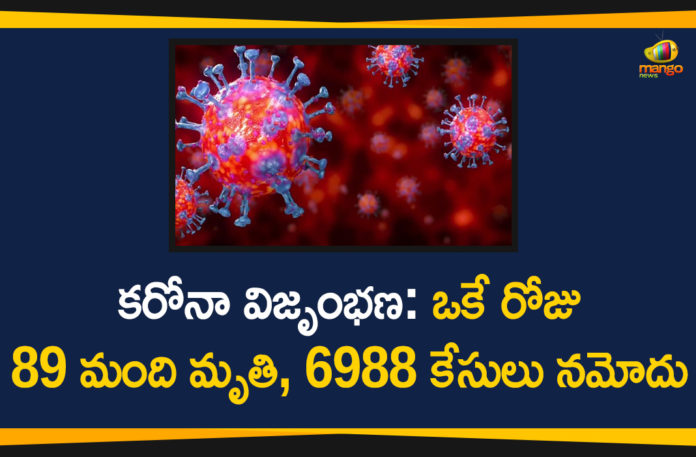 Tamilnadu Reports 6988 New Covid-19 Cases and 89 Deaths Today