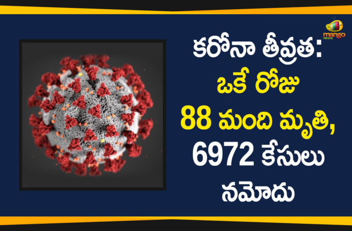 Coronavirus in Tamil Nadu, Tamil Nadu, Tamil Nadu Corona Cases, Tamil Nadu Corona Deaths, Tamil Nadu Corona Positive Cases, Tamil Nadu Coronavirus, Tamil Nadu Coronavirus Cases, Tamil Nadu Coronavirus News, Tamil Nadu Coronavirus Updates, Tamil Nadu Covid-19 Cases,
