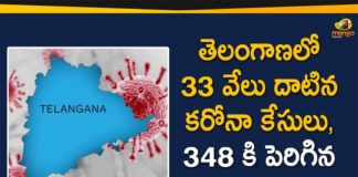 Coronavirus, Coronavirus Latest News, COVID-19, COVID-19 in Telangana, telangana, Telangana Corona Updates, Telangana Coronavirus, Telangana Coronavirus Cases, Telangana Coronavirus Deaths, Telangana Coronavirus News, Telangana New Positive Cases, Total COVID 19 Cases
