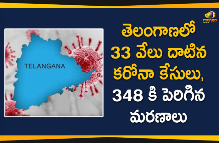 Coronavirus, Coronavirus Latest News, COVID-19, COVID-19 in Telangana, telangana, Telangana Corona Updates, Telangana Coronavirus, Telangana Coronavirus Cases, Telangana Coronavirus Deaths, Telangana Coronavirus News, Telangana New Positive Cases, Total COVID 19 Cases