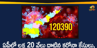 andhra pradesh, AP Corona Positive Cases, AP Coronavirus, AP COVID 19 Cases, AP Total Positive Cases, Coronavirus, Coronavirus Breaking News, coronavirus latest news, Coronavirus live updates, COVID-19, Total Corona Cases In AP