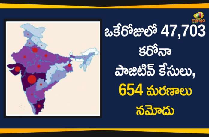 Covid-19 in India, Coronavirus cases in India, Coronavirus Deaths In India, Coronavirus Higlights, Coronavirus In India, Coronavirus in India live updates, Coronavirus live updates, Coronavirus outbreak, coronavirus positive cases, Coronavirus Positive Cases In India, india coronavirus cases, india coronavirus deaths, Total Corona Cases In India