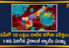 Andhra Pradesh, Andhra Pradesh COVID-19 Tests, Andhra Pradesh Crosses One Million Mark in COVID-19 Tests, ap corona tests, AP Coronavirus, AP COVID 19 Cases, AP Total Positive Cases, Coronavirus, Coronavirus Live Updates, Coronavirus Tests, Coronavirus Tests In AP, COVID-19