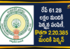 AP Govt will Distribute Pension to 61.28 Lakhs People, ap pension scheme, AP YSR Pension Kanuka, YSR Pension Kanuka, YSR Pension Kanuka Distribution, YSR Pension Kanuka in AP, YSR Pension Kanuka News, YSR Pension Kanuka Updates