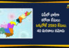 AP Corona Updates , andhra pradesh, AP Corona Positive Cases, AP Coronavirus, AP COVID 19 Cases, AP Total Positive Cases, Coronavirus, Coronavirus Breaking News, coronavirus latest news, Coronavirus live updates, COVID-19, Total Corona Cases In AP