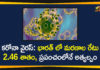Coronavirus, Coronavirus Cases In India, Coronavirus Deaths In India, Coronavirus In India, Coronavirus in India live updates, Coronavirus Live Updates, Coronavirus outbreak, india coronavirus cases, india coronavirus deaths, India Fatality Rate, India has Lowest Fatality Rate in the World