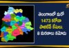 Covid-19 in Telangana, Coronavirus, Coronavirus Breaking News, Coronavirus Latest News, COVID-19, telangana, Telangana Coronavirus, Telangana Coronavirus Cases, Telangana Coronavirus Deaths, Telangana Coronavirus New Cases, Telangana Coronavirus News, Telangana New Positive Cases, Total COVID 19 Cases