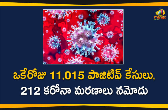 Corona Positive Cases in Maharashtra, Covid-19 in Maharashtra, Maharashtra Corona Cases, maharashtra corona cases today, Maharashtra Corona Deaths, maharashtra coronavirus cases today, maharashtra coronavirus update district wise today, maharashtra coronavirus update today, maharashtra covid 19 update today, maharashtra covid update district wise today