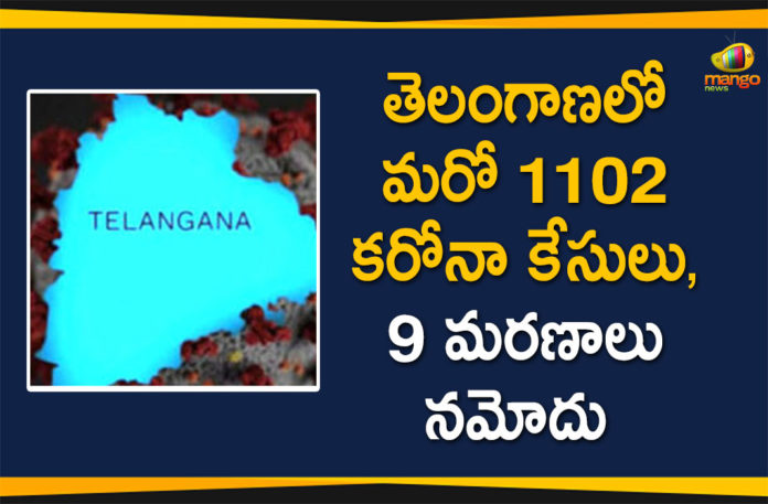 Coronavirus, Coronavirus Breaking News, Coronavirus Latest News, COVID-19, telangana, Telangana Coronavirus, Telangana Coronavirus Cases, Telangana Coronavirus Deaths, Telangana Coronavirus New Cases, Telangana Coronavirus News, Telangana New Positive Cases, Total COVID 19 Cases